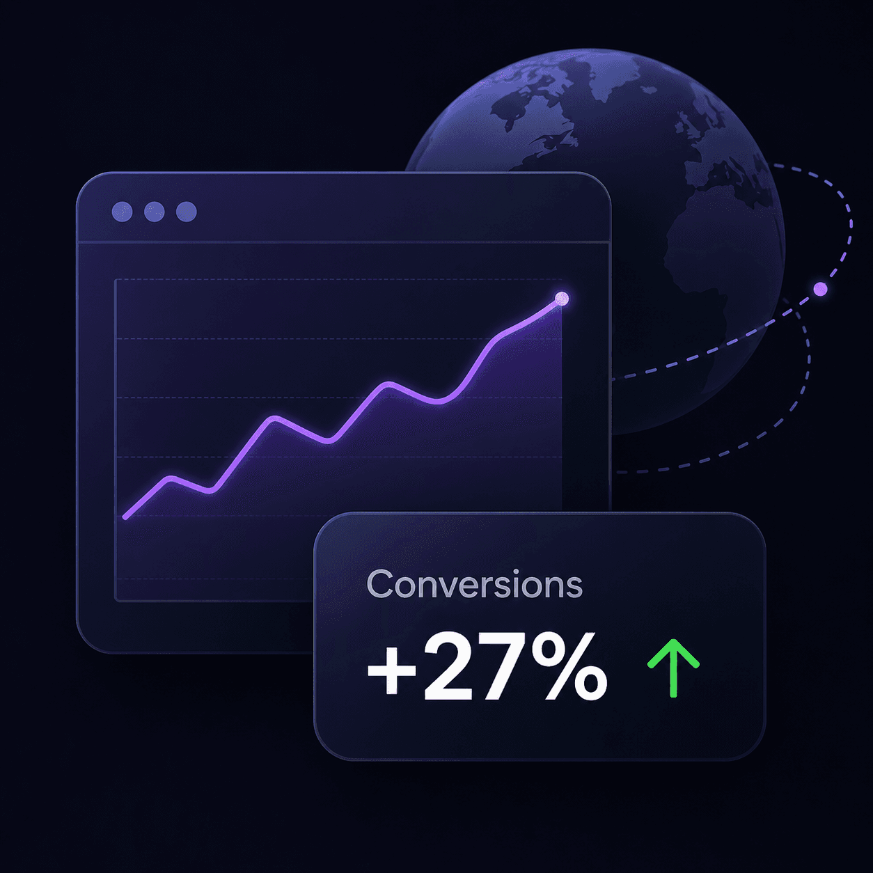 Affiliate routing chart showing conversion lift
