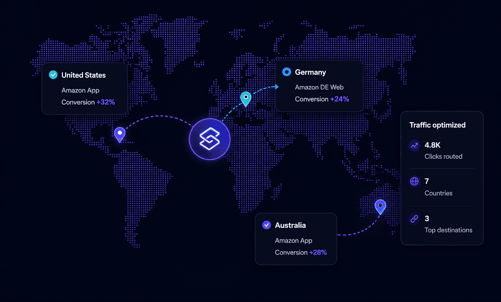 LinkStack global routing optimization map