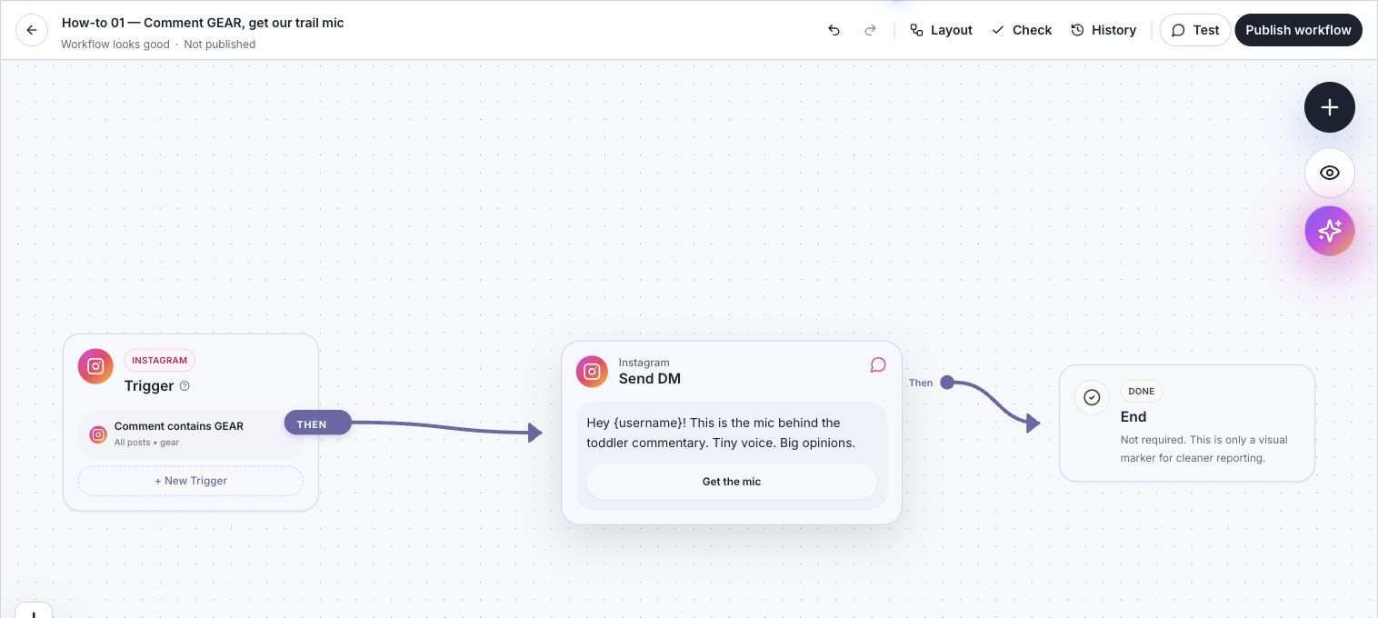 LinkStack workflow canvas connecting Comment contains GEAR to Send DM with a Get the mic button, then End.