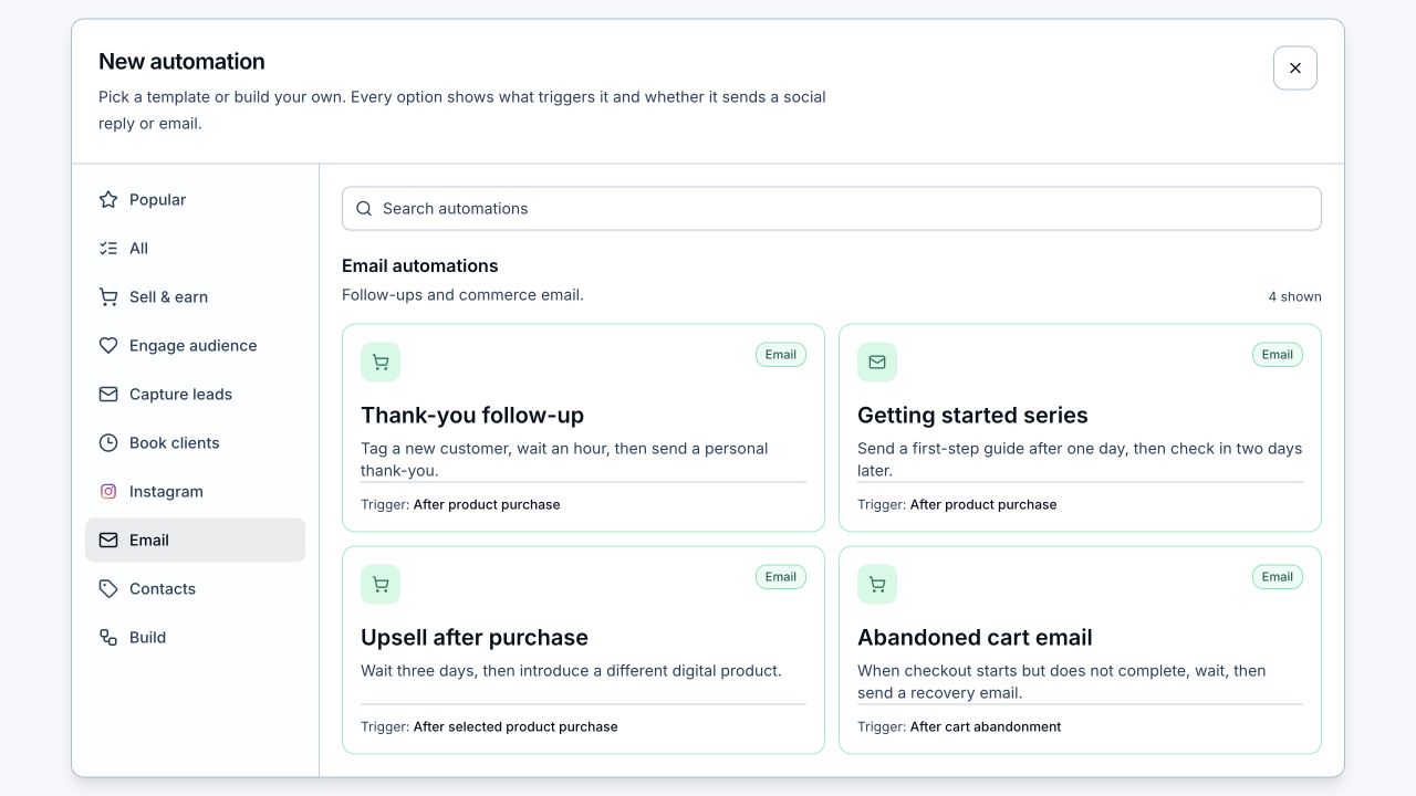 New automation chooser on the Email category with Thank-you follow-up, Getting started sequence, Product upsell email, and Abandoned cart email templates.