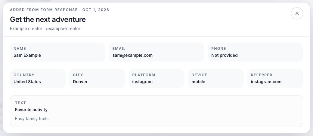 Sample form response with contact details, visitor context, and a Favorite activity answer.